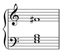 000018---Minor-add-9-chord