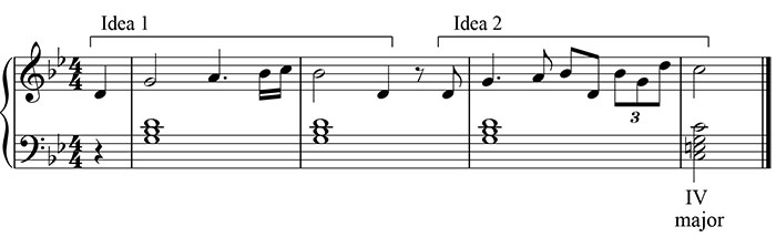 01-Force-Theme---IV-ending-2nd-idea