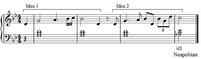 02-Force-Theme---bII-ending-2nd-idea