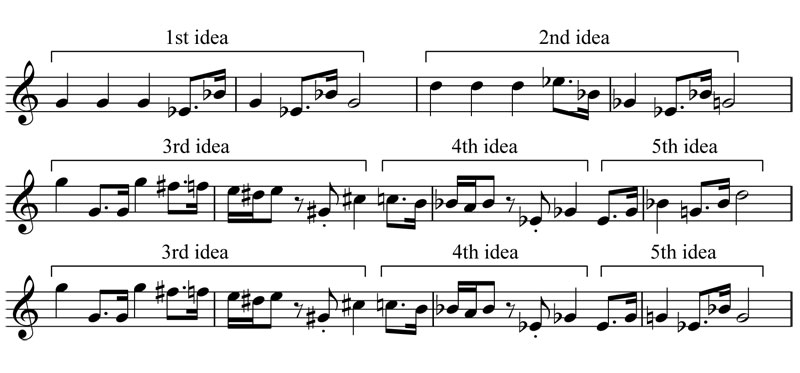 03-Main-Melody---ideas