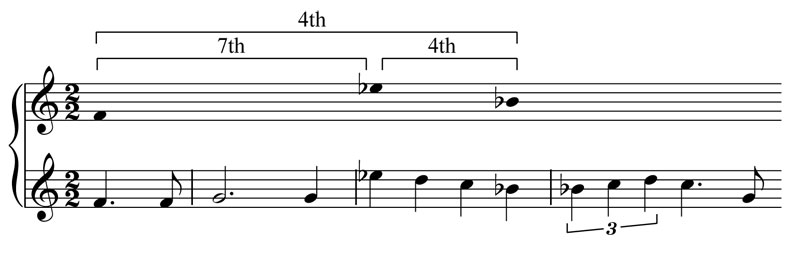 04-Middle-Section---4ths-motif