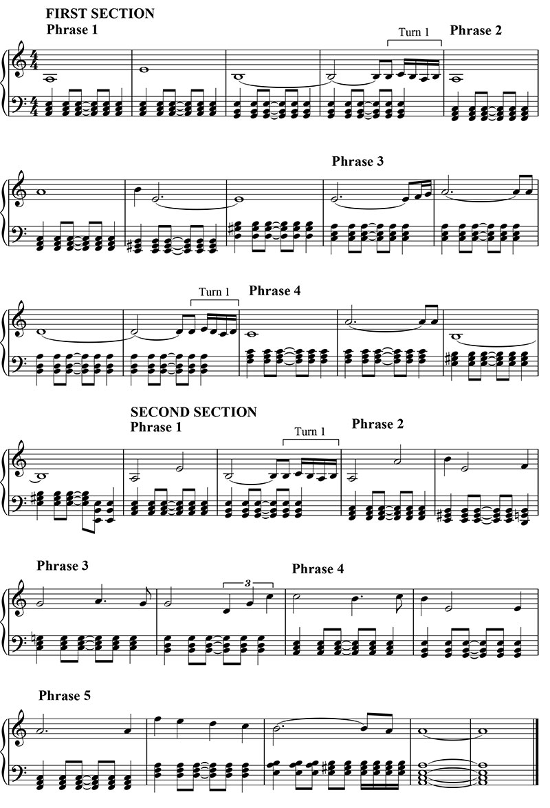 04-Turn-figure-in-theme