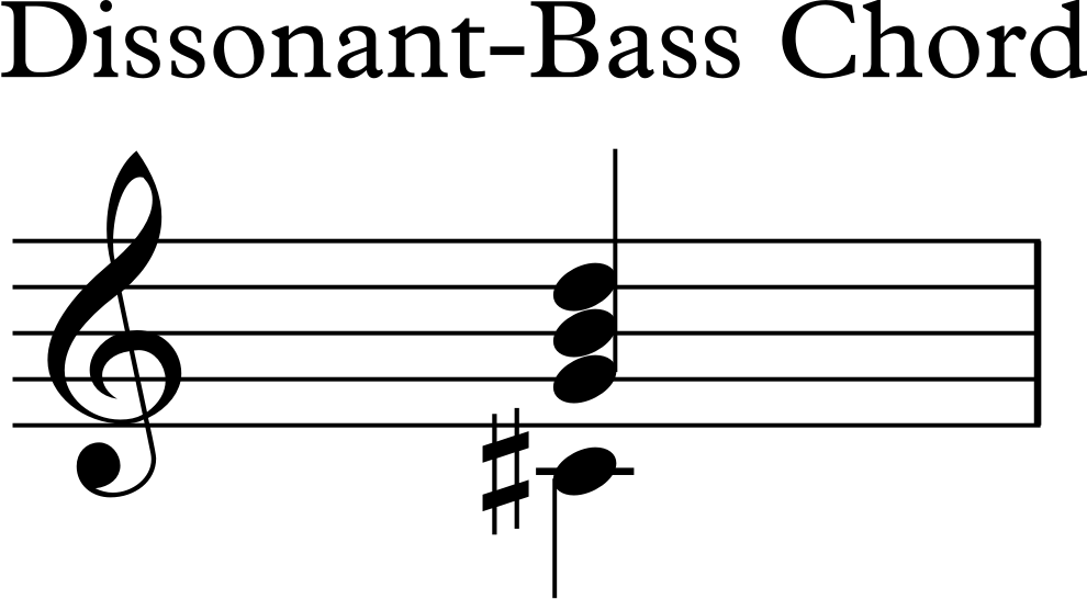 6 - Dissonant-Bass Chord